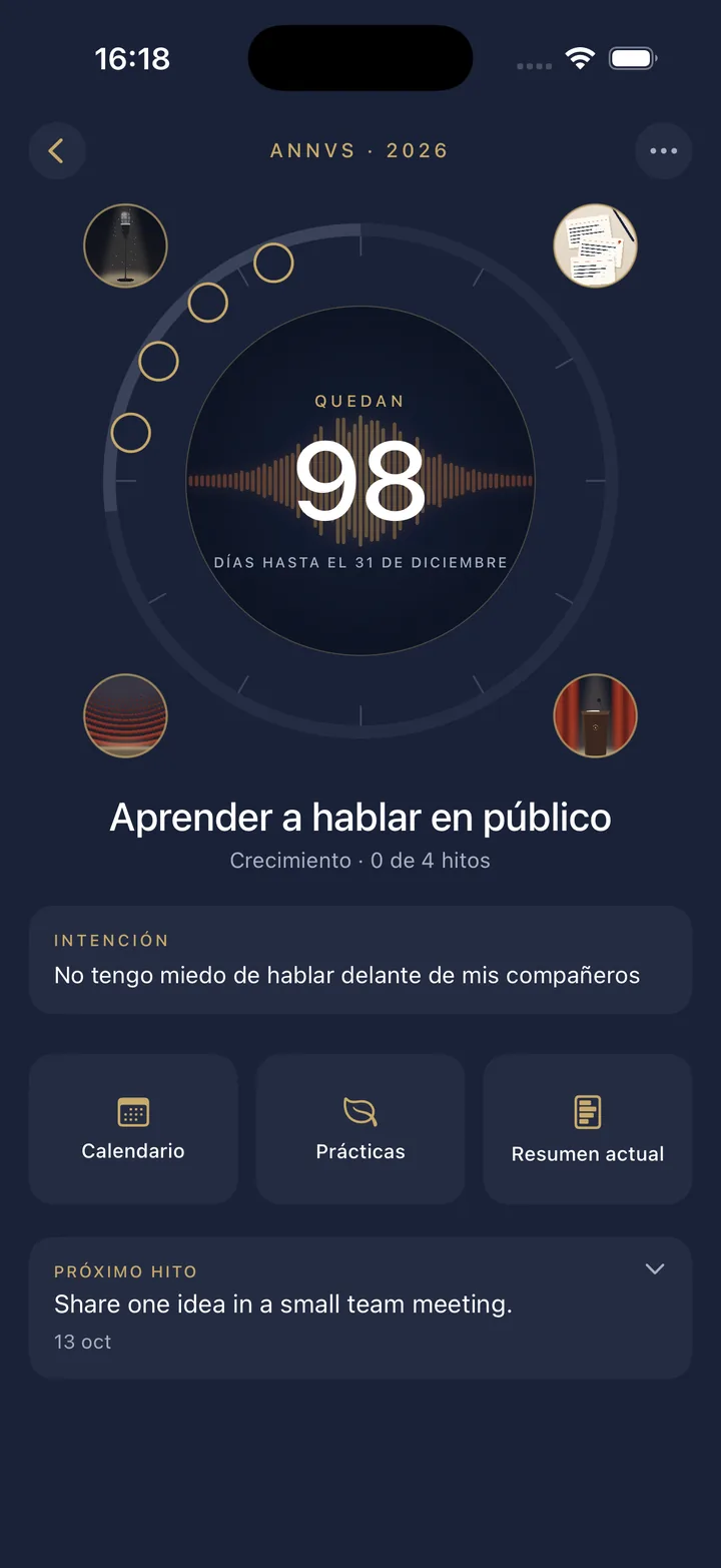 Vow: el anillo del año con hitos y fotos de referencia