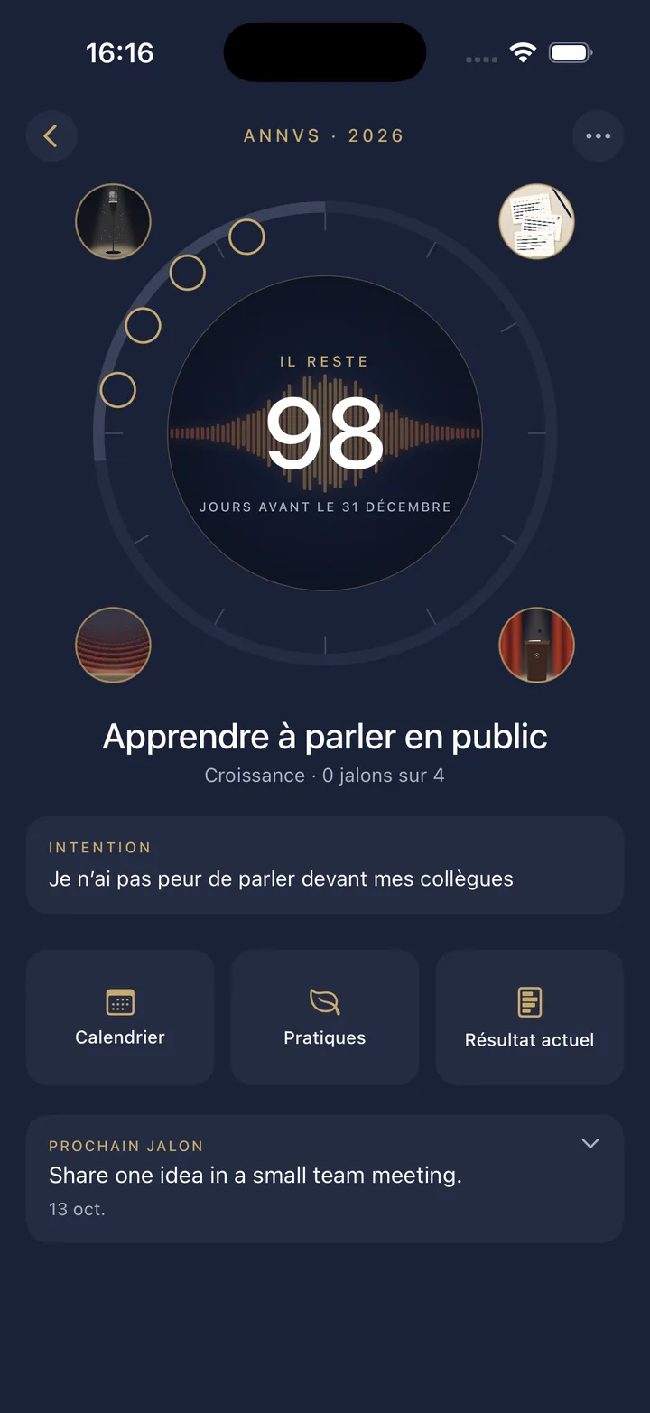Vow : l’anneau de l’année avec les jalons et les photos de référence